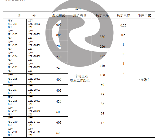 JZY-201中间继电器型号说明