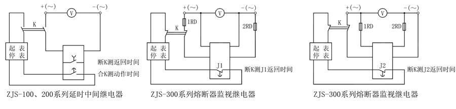 ZJS-326延时中间继电器使用技术条件