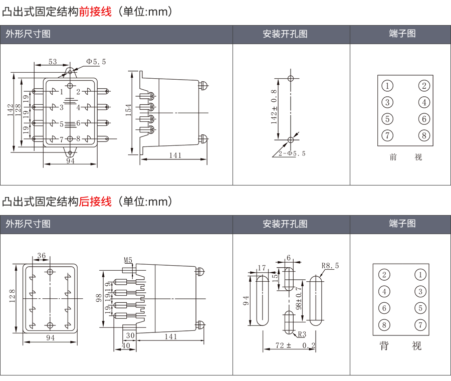 RWL-10凸出式固定结构外形及接线方式