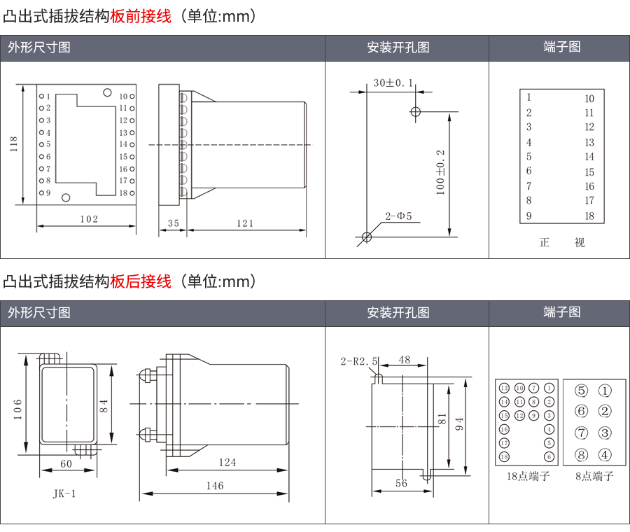 JWY-11B凸出式插拔安装结构