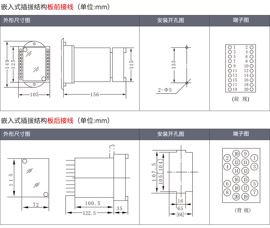 HBTS-102B/3嵌入插拔式安装结构