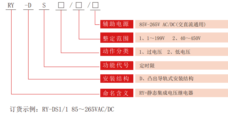 RY-DS定时限型电压继电器型号分类