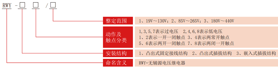 RWY系列无辅源电压继电器型号分类