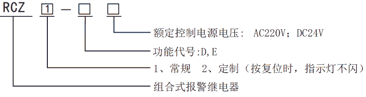 RCZ-D组合式报警继电器型号分类