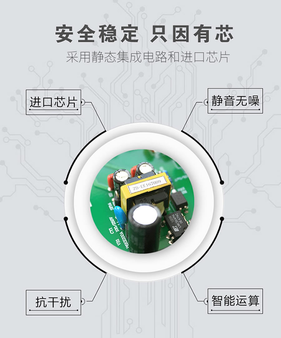SRFT-1-2Z静态集成电路
