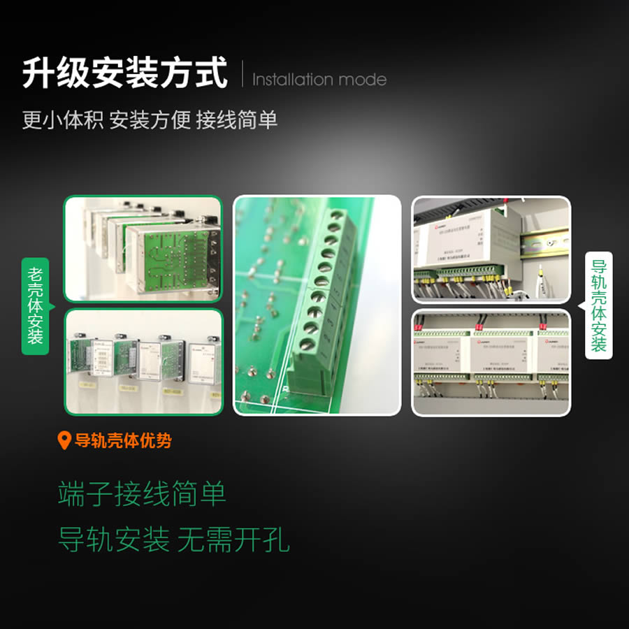 SRS-48VAC-2Z-10A导轨安装结构