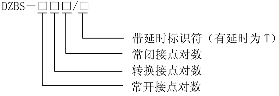 DZBS-222/T型号分类及含义