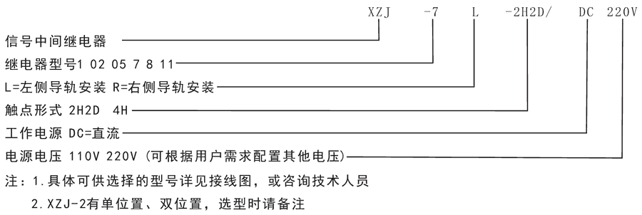 XZJ-02-1H1D/DC220V型号分类及含义
