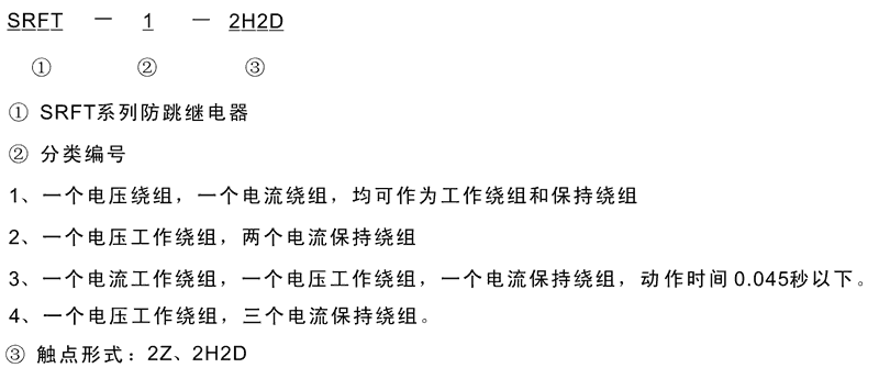 SRFT-1-2Z型号及其含义