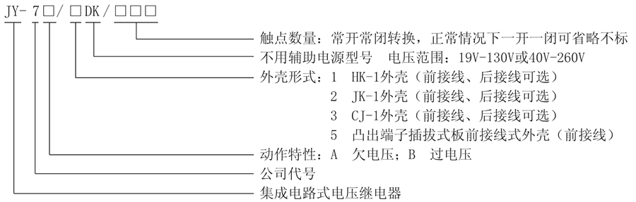 JY-7B/5DK型号及其含义