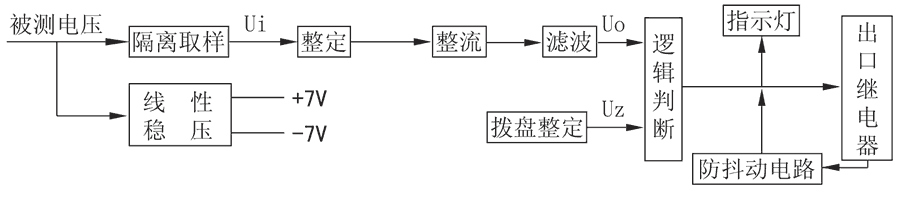 不带辅助电源电压继电器工作原理