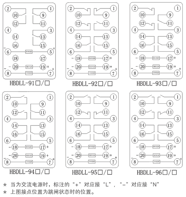 HBDLL-96B/1内部接线图