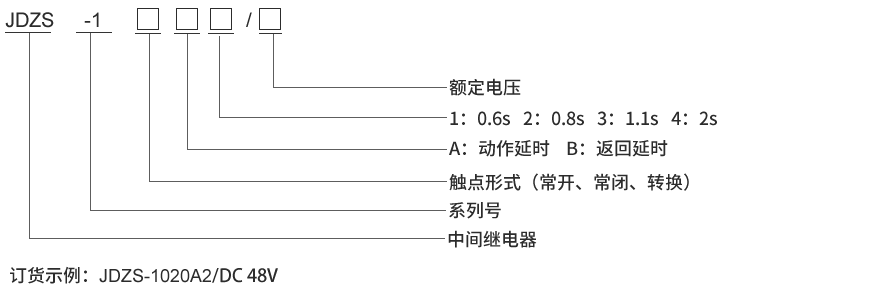 JDZS-1100型号及其含义