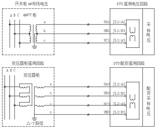 DTU配网终端遥测功能接线