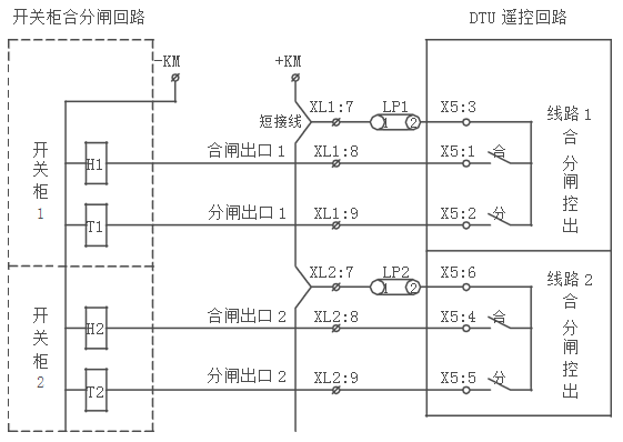 DTU配网自动化终端遥控功能接线