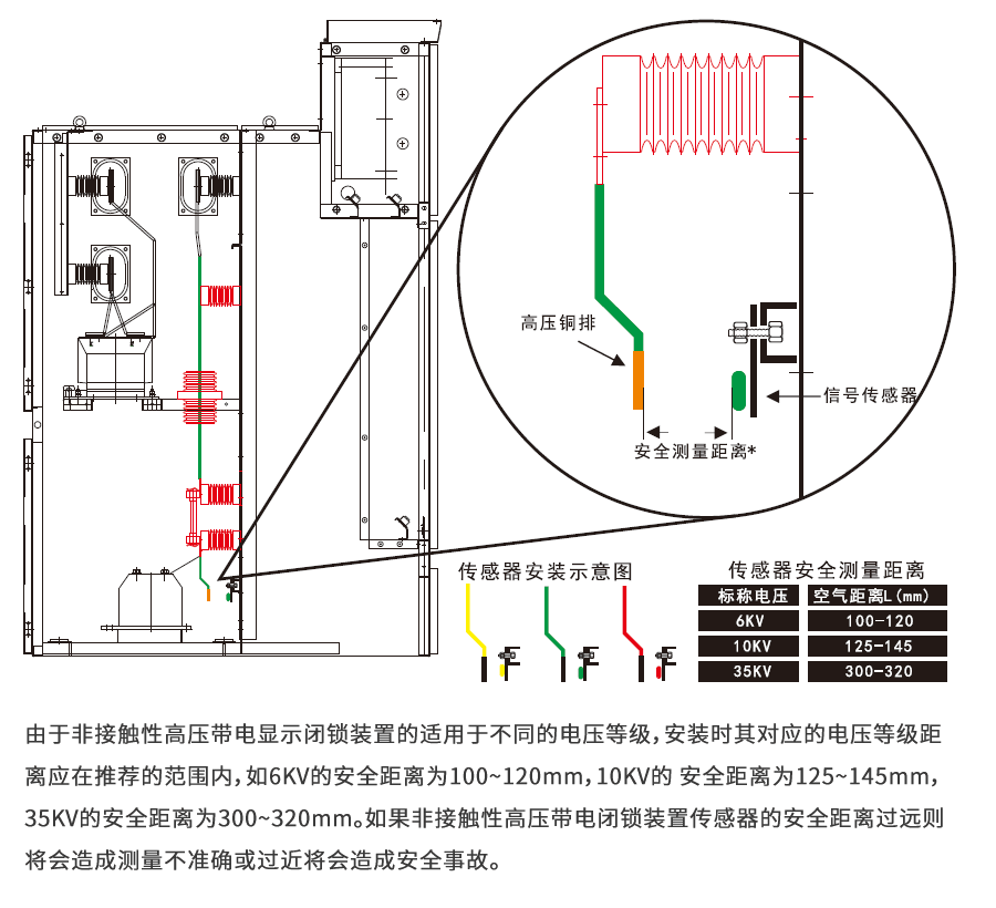 非接触式高压带电显示器外形及安装尺寸