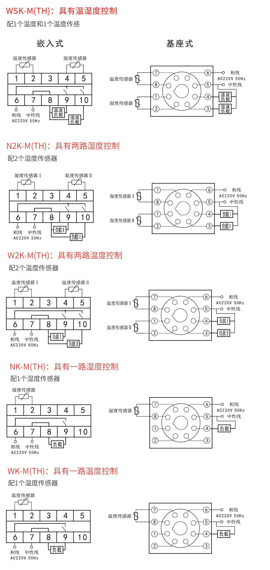 WSK-M温湿度控制器相关型号及接线说明