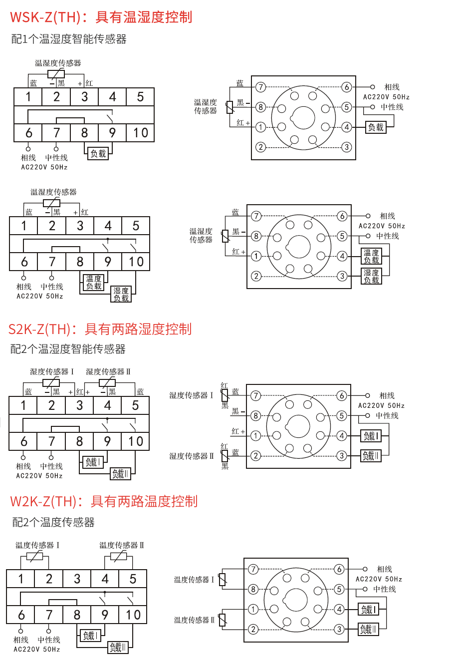 WSK-Z温湿度控制器相关型号及接线说明