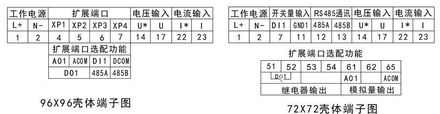 直流单相电压表接线端子示意图