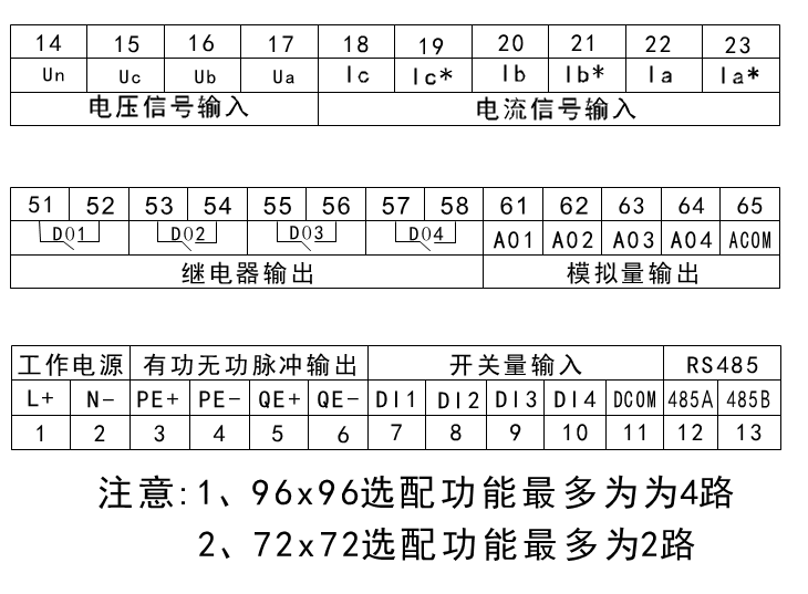 三相电压表接线端子示意图